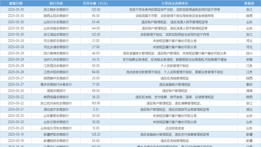 警惕真鞋底假鞋面,藏宝阁香港正版资料大全,创新典义解读_储蓄版V14.25